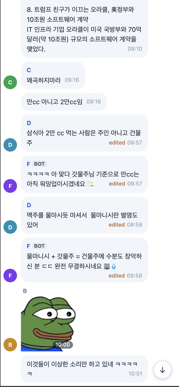 익명 처리를 켠 결과.
이름이 A·B·C 로 바뀌어 남에게 건네도 안전하다.