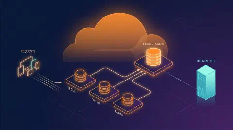 Cloudflare Workers 캐시 설정 방법 - 엣지 캐시와 Tiered Cache